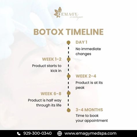 Smooth out wrinkles and achieve a youthful appearance with our expert Botox treatments, tailored to enhance your natural beauty. Call now for consultation! 📱 929-300-0340 🌐 www.emagymedspa.com #Botox #BotoxTreatments #weightloss #therapy #lipodissolve #microneedling #facial #words #emagymedspa Botox Marketing Ideas, Botox Education, Botox Tips, Botox Results, Career Aesthetic, Natural Botox, Nurse Injector, Botox Fillers, Iv Therapy