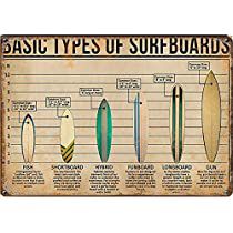 Check this out! Surfing Tips, Surf Aesthetic, Big Wave Surfing, Surf Vibes, Surf Poster, Horizontal Poster, 타이포그래피 포스터 디자인, Art Poster Design, Surfing Waves