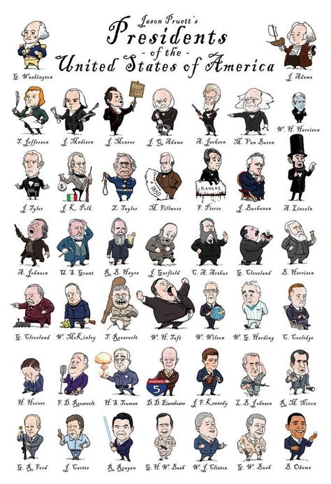 Presidents of the United States poster Presidents Of The United States, Happy Presidents Day, 5th Grade Social Studies, Historia Universal, Classical Conversations, Homeschool History, Teaching Social Studies, The United States Of America, History Class