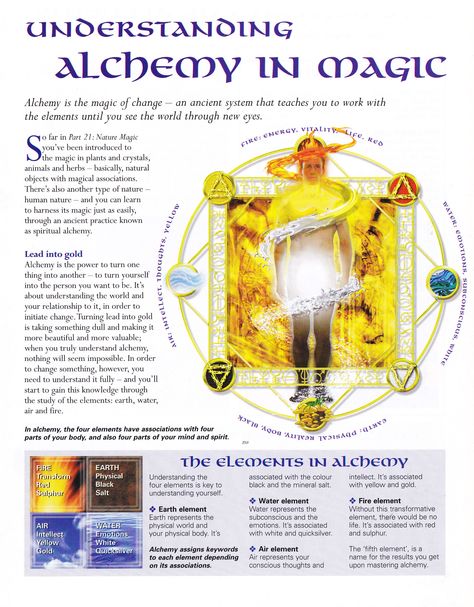 Elements:  Understanding #Alchemy in #Magic. Elemental Magick, Magic User, Quiz Personality, Types Of Magic, Elemental Magic, Alchemy Symbols, Wicca Witchcraft, Witch Magic, Wiccan Spells