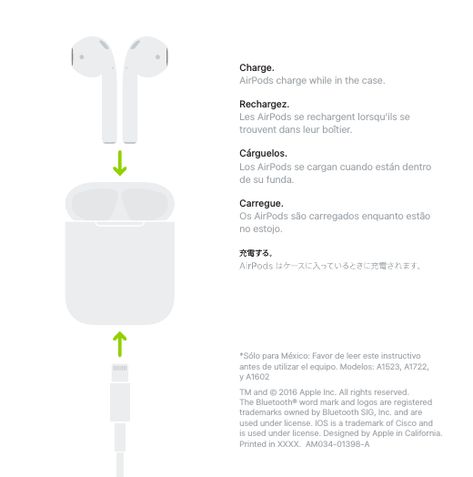 Apple AirPods Quick Start Guide User Manual Air Pods quickstart Quick Start Guide Design, User Manual Design, Manual Illustration, Apple Packaging, Air Pods Pro, Car Detail, Manual Design, Technology Tips, Air Pod