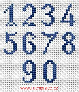 Cross Stitch Numbers Large, Number Cross Stitch Pattern, Cross Stitch Numbers Pattern, Pixel Numbers, Numbers Cross Stitch, Cross Stitch Alphabets, Cross Stitch Free, Cross Stitch Numbers, Free Cross Stitch Patterns