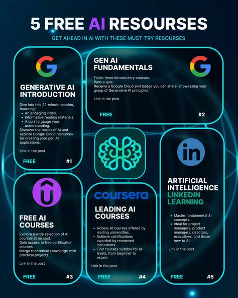 Learn generative AI with Google | Generative AI posted on the topic | LinkedIn Dinning Etiquette, Computer Science Major, Computer Basics, Money Saving Strategies, Financial Life Hacks, Learning Strategies, Think And Grow Rich, Learning Websites, Money Making Hacks