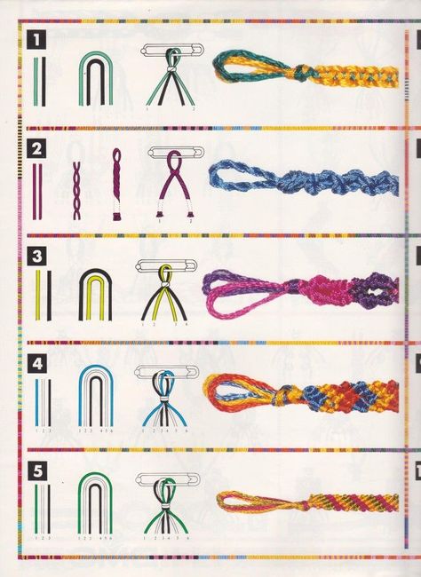 How To Tie Friendship Bracelets On Wrist, Four Strand Friendship Bracelets, Fast Friendship Bracelets, Simple Friendship Bracelet Patterns Step By Step, Types Of Friendship Bracelets, Tie A Bracelet, Friendship Bracelets With Names, Pola Macrame, Diy Bracelets With String