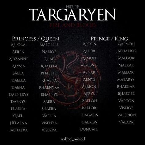 Last Names For Characters, Targaryen Family Tree, Royal Names, Fantasy Character Names, Dragon Names, Fire And Blood, Fire Fire, Best Character Names, Fantasy Names