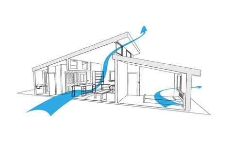 Clerestory Natural Ventilation House Ventilation, Ventilation Design, Tropical Architecture, Modern Rustic Homes, Clerestory Windows, Passive Solar, Natural Ventilation, Contemporary House Design, Ventilation System