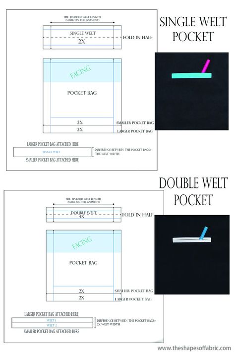 Pattern Drafting, Couture, Patchwork, Molde, Welt Pocket Pattern, Welt Pocket Tutorial, Pocket Tutorial, Pattern Making Tutorial, Sewing Pockets