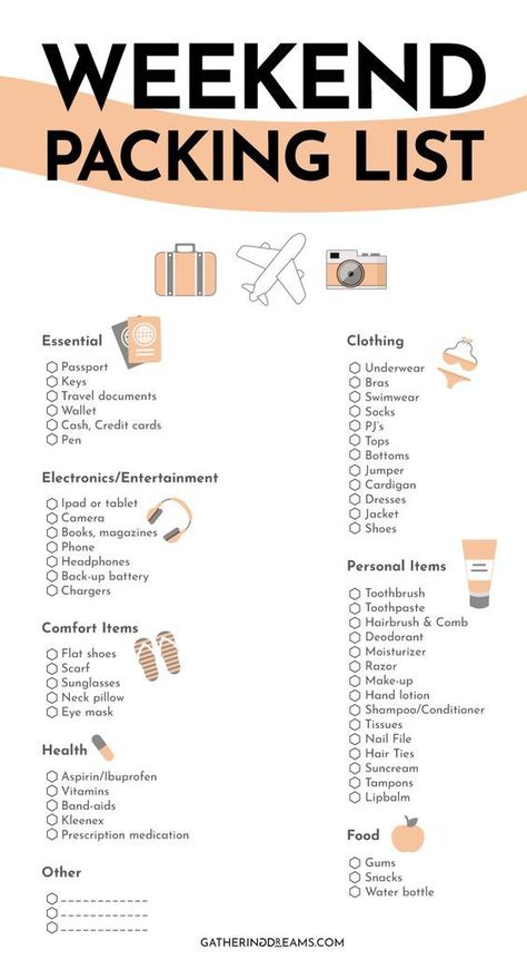 WEEKEND PACKING LIST (CARRY ESSENTIALS) Weekend Packing List, Mexico Packing List, Beach Vacation Packing List, Weekend Packing, Carry On Essentials, Carry On Bag Essentials, Airplane Essentials, Travel Essentials List, Packing List For Vacation