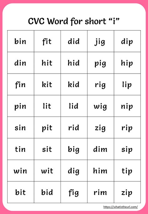 Printable CVC Words For Short “i” Phonics Cvc Words, Two Letter Words, Phonics Reading Passages, Phonics Cvc, Cvc Words Worksheets, 3 Letter Words, Cvc Words Kindergarten, Cvc Word Activities, Kindergarten Phonics Worksheets