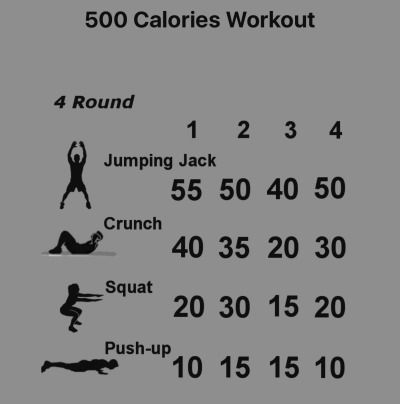 500 Calories Workout, 500 Calorie Workout, Calories Workout, Burn 500 Calories, Calorie Workout, Workout For Flat Stomach, Quick Workout Routine, Makanan Diet, Workout Without Gym