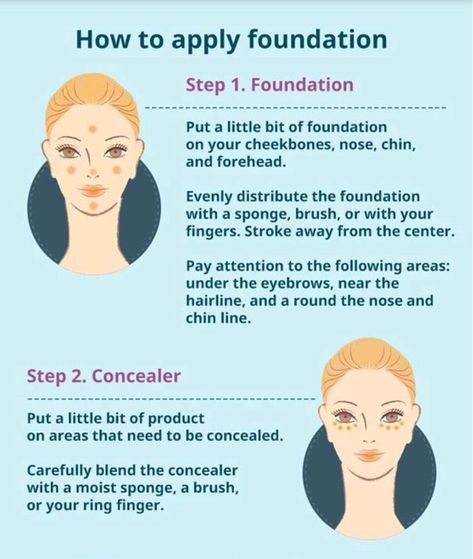 How To Start Wearing Makeup, Why Does My Makeup Look Cakey, How To Apply Foundation Correctly Step By Step, Drinking A Lot Of Water, Applying Moisturizer, Makeup Skills, Makeup Recipes, Apply Foundation, Makeup Tutorial Foundation