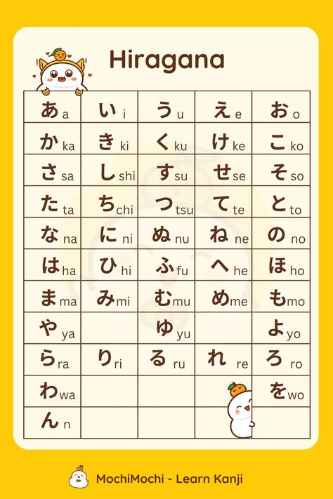 Japanese Chart Hiragana, Basic Kanji Chart, Japanese Kanji Chart, Japanese Alphabet A-z, Japanese Romaji Alphabet, Japanese Alaphbet, Learn Japanese Kanji, Japanese Colors Hiragana, Japanese Kanji Learning