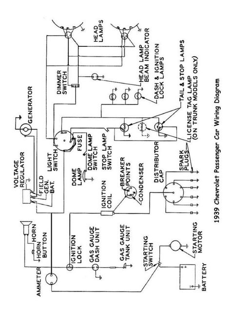 77 Fresh Remote Car Starter Wiring Diagram- Your starter went out and you want to replace it: Here's what to do:First you dependence to acquire the archaic starter out. Sometimes it's easy and sometimes not. The solitary reason it might be difficult is if it's located in a strange place. You will obsession a socket wrench and a variety of sockets to attempt to you can unscrew the true bolts. Ultra Remote Car Starter Wiring Diagram Dengan gambarmando Remote Start Wiring Diagram rotindumpodcastDis Installing A Light Switch, Ceiling Fan Wiring, Ac Wiring, Remote Car Starter, Electrical Diagram, Car Starter, House Wiring, Electrical Wiring Diagram, Car Alarm