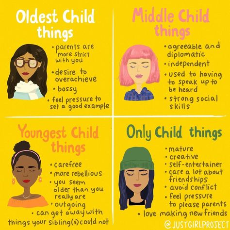 The Just Girl Project Official on Instagram: “Which are you?👇 ❤️Oldest 🧡Middle 💛Youngest 💚Only 🎨 @eriicalewiis” Oldest Middle Youngest, Global Mental Health, Recovery Coach, Just Girl, Dialectical Behavior Therapy, Parenting Done Right, Family Systems, Child Psychology, Crazy About You