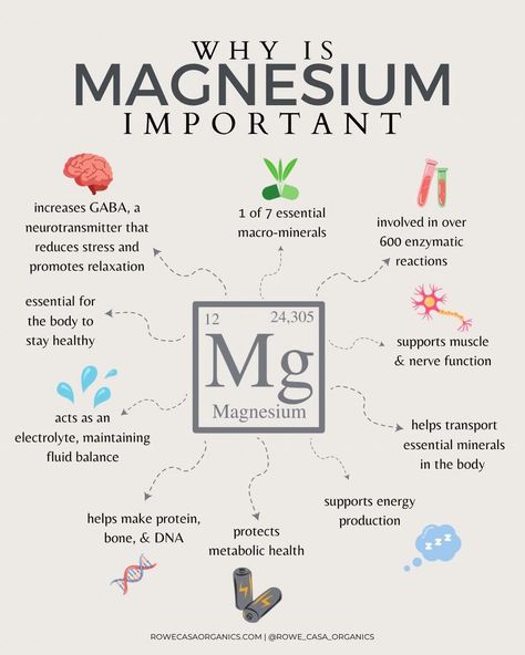 Rowe Casa Organics VIP | Did you know magnesium is essential for over 300 biochemical reactions in our bodies Rowe Casa, Topical Magnesium, Garlic Health Benefits, Magnesium Deficiency, Leg Cramps, Feminine Health, Muscle Soreness, Digestive Issues, 140 Pounds