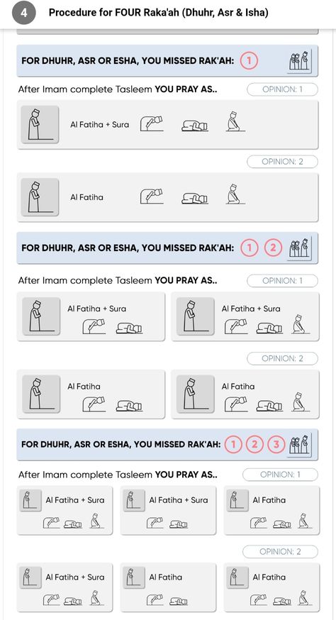 Pray Namaz Pic, How To Read Namaz For Women, How To Pray Dhuhr, How To Salah, How To Read Tahajjud Namaz, Taraweeh Prayer How To Pray, How To Pray Salah, How To Pray Taraweeh Prayer, How To Pray Istikhara