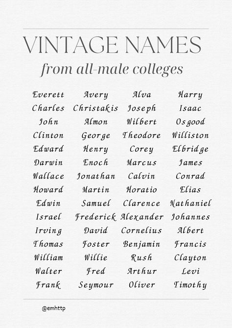 Fancy Surnames For Characters, Expensive Surnames Ideas, Boarding School Names, College Names Ideas, Classy Last Names, Fake Town Names, Woman Names Ideas, 1900s Names, 1930s Names