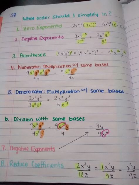 Algebra 2 Notes, Math Exponents, Exponent Rules, Exponential Functions, College Algebra, Teaching Algebra, School Algebra, Math Notebook, Notebook Pages