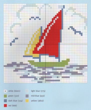 Cath Kidston needlework chart Cross Stitch Sea, Holiday Cross Stitch Patterns, Cross Stitch Love, Pola Kristik, Baby Cross, Beaded Cross Stitch, Cross Stitch Cards, Free Cross Stitch, Cath Kidston