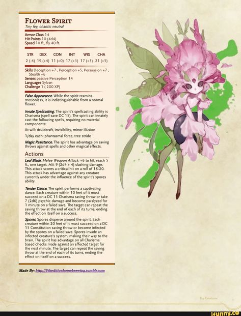 FLOWER SPIRIT Tiny fey, chaotic neutral Armor Class 14 Hit Points 10 Speed 10 ft,, fly 40 ft. STR DEX CON INT WIS GA 2 (-4) 19 (+4) 11 (40) 17 (+3) 17 (+3) 21 (45) Skills Deception +7 , Perception +5, Persuasion +7 Stealth +6 Senses passive Perception 14 Languages Sylvan Challenge 1 200 XP) False Appearance. While the spirit reamins motionless, it is indistinguishable from a normal flower. Innate Spellcasting. The spirit's spellcasting ability is Charisma (spell save DC 15). The spirit can innat Dnd Monster Art, Dnd Monster, Dnd Stats, Plant Monster, Dnd Homebrew, Dnd Stories, Wait And See, Dnd Races, Dnd Classes