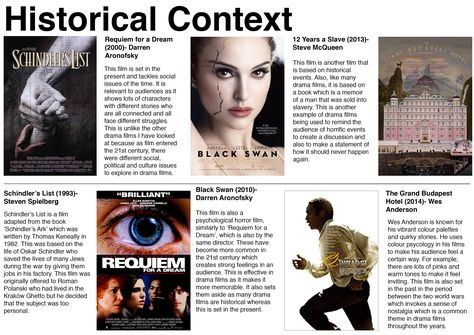 Historical Context 2 Film Angles, Content For Youtube, Movie Analysis, Pearl Movie, Film Study, Cinematography Lighting, Film Tips, Filmmaking Inspiration, Filmmaking Cinematography