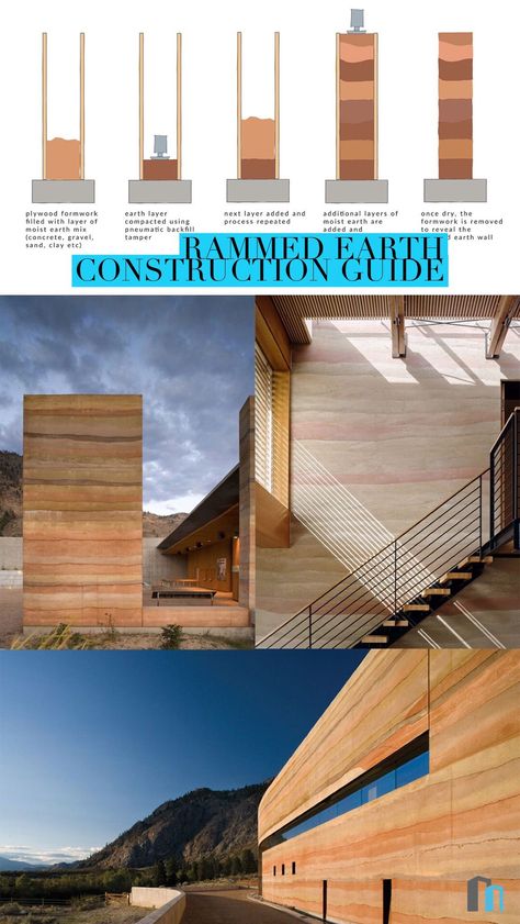 A guide to rammed earth construction Earth Roof, Rammed Earth Construction, Eco Construction, Earth Texture, Rammed Earth Homes, مركز ثقافي, Eco Buildings, Rammed Earth Wall, Wood Architecture