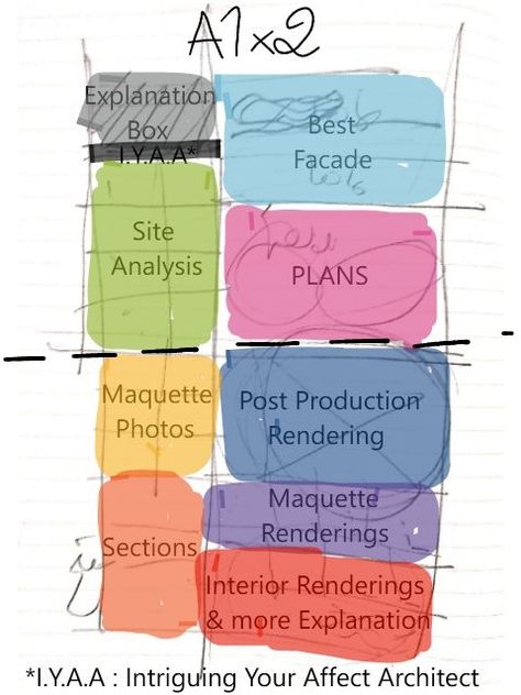 Precedent Study Architecture Board, Sheet Composition, Kindergarten Architecture, Portfolio D'architecture, Concept Board Architecture, Architecture Design Presentation, Presentation Techniques, Presentation Board Design, Presentation Boards