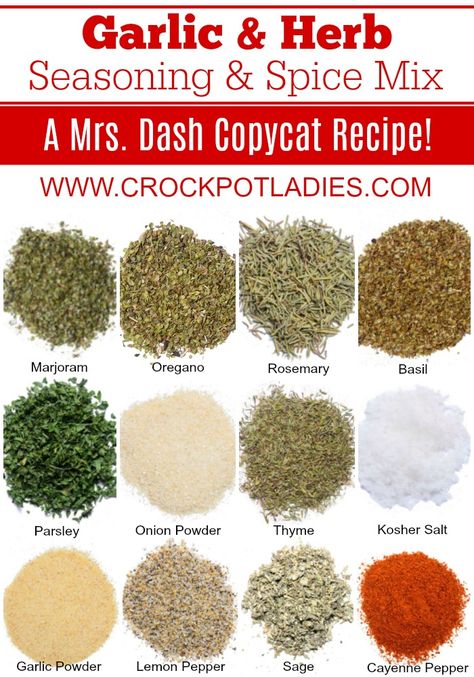 Low Carb Low Cholesterol, Low Calorie Low Carb, Homemade Dry Mixes, Salt Free Seasoning, Dry Rub Recipes, Homemade Spice Mix, Spice Blends Recipes, Spice Mix Recipes, Homemade Spice Blends