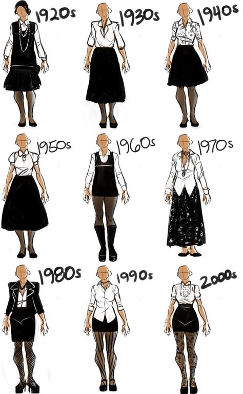 Hemlines & fashion silhouettes from the 1920s till 2000s - Via http://dredsina.tumblr.com/post/16052465171 Fashion 60s, Fashion Silhouette, Fashion Vocabulary, 60s Mod, Visual Representation, Drawing Clothes, Historical Clothing, Mode Vintage, Mode Inspiration