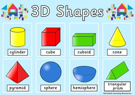 Cuboid Shape, Teaching Counting, 2d And 3d Shapes, High School History, Math Notebooks, 3d Shapes, Education Quotes For Teachers, Math Videos, Education Kindergarten