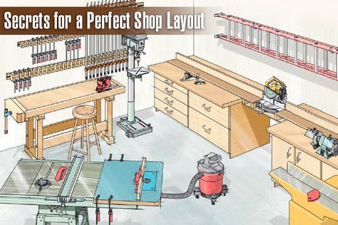 Garage layout adjacencies Rifacimento Garage, Garage Workshop Layout, Workshop Layout, Woodworking Shop Plans, Woodworking Shop Layout, Woodworking Shop Projects, Workshop Design, Wood Shop Projects, Workshop Organization