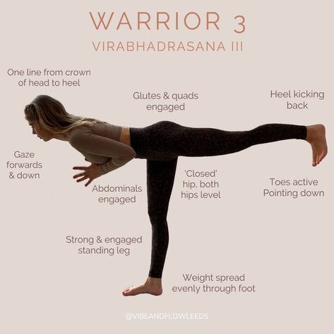 Warrior Three Pose Yoga, Warrior 3 Pose Yoga, Warrior 2 Pose Yoga, Runners Stretch, Yoga Cues, Warrior Pose Yoga, Warrior Yoga, Yoga Teacher Resources, Yoga Education