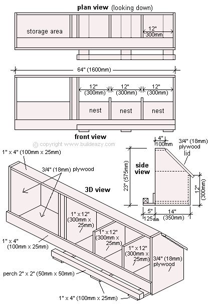 chicken coop nesting box plans Chicken Coop Measurements, Best Chicken Nesting Boxes, Chicken Nesting Boxes Plans, Outside Nesting Boxes For Chickens, Chicken Nesting Box Plans, Chicken Nest Boxes, Nesting Box Plans, Chicken Coop For 10 Chickens Plans, Chicken Coop Nesting Boxes