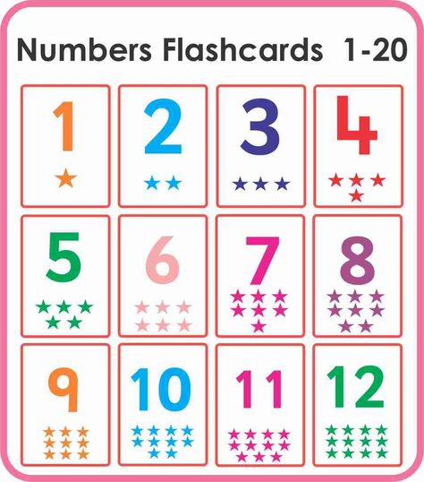 Number Charts For Preschool, Number Flashcards Printable Free, Numbers Preschool Printables 1-20, Preschool Number Cards, Free Printable Numbers 1-20 Preschool, Free Number Printables, Numbers 1 To 50 Flashcards, Number Posters Free, Free Numbers 1-20 Printables