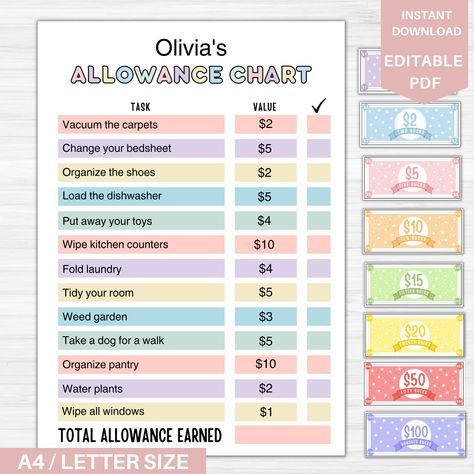 Editable Allowance Tracker for Kids: Empowering Financial Responsibility Instill financial wisdom and responsibility in your child with our Editable Allowance Tracker for Kids. This editable template transforms the concept of allowances into an engaging and educational experience. From tracking chores to managing daily tasks, this editable chart empowers children to learn the value of money, savings, and accountability. 💰 Financial Empowerment: Create a structured system that encourages kids to Chores To Do For Money, Money Chore Chart For Kids, Money Chore Chart, Kids Allowance, Allowance Tracker, Chores And Allowance, Allowance Chart, Allowance For Kids, Teaching Responsibility