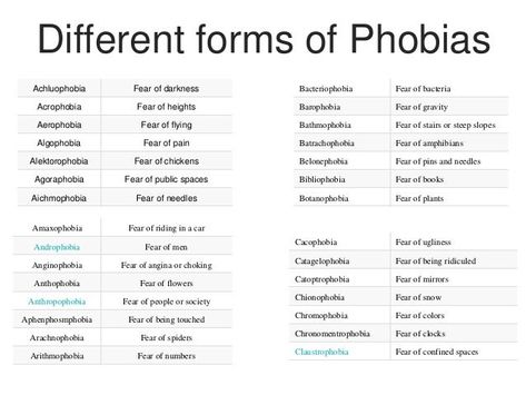 Different Types Of Phobia, Phobia Types, Types Of Phobia, Phobia Words, Fear No Man, Fear Of Flying, Type Treatments, Art Sketchbook, Writing Tips