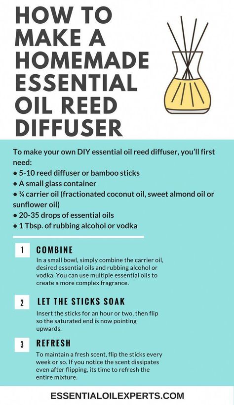 Tips And Strategies For exotic pets Oil Reed Diffuser, Diy Essential Oil Diffuser, Diffuser Diy, Essential Oil Reed Diffuser, Best Essential Oil Diffuser, Homemade Essential Oil, Essential Oil Diffuser Blends Recipes, Diy Essentials, Essential Oil Diffuser Recipes