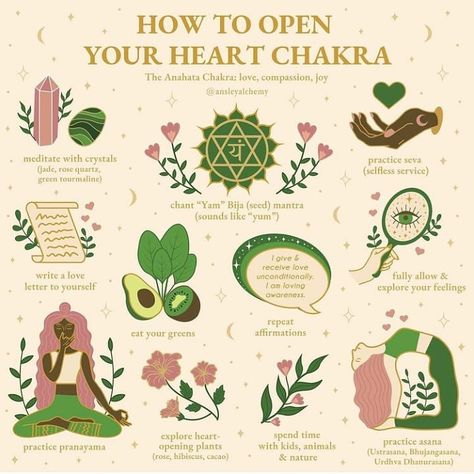 @mysticwitchofthemoon on Instagram: “Ways to open up your heart chakra. Credit- @ansleyalchemy . . #witchy #witchesofinstagram #wiccansofinstagram #witchlife #witch…” Anahata Chakra, Chakra Heilung, Chakra Health, Witch Spirituality, Witch Spell Book, Spiritual Stuff, Yoga Nidra, Baby Witch, Witch Stuff