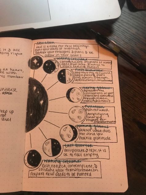 Witchy Notebook Ideas, Hippie Journal Ideas, Witchy Journal Ideas, Witch Journal Ideas, Astrology Notebook, Moon Reading, Witch Spirituality, Grimoire Book, Bulletin Journal Ideas