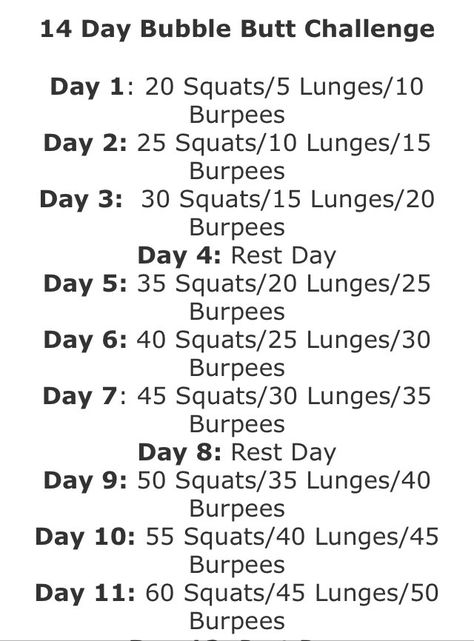 Summer Bod, Month Workout, Summer Body Workouts, Body Workout At Home, Health And Fitness Articles, Body Workout Plan, At Home Workout Plan, Weight Workout Plan, Workout Schedule