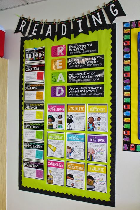 Since I have already shared my classroom reveal this year, I wanted to share some of the incredible classrooms in my school!  If you missed my classroom post you can click the tab above this post that says MY CLASSROOM.  This post should be 2 million pictures long to really showcase everyone the way they … Organisation, Third Grade Reading, Cafe Reading, Teachers Week, Reading Bulletin Boards, Classroom Charts, Accelerated Reader, Teaching Organization, School 2015