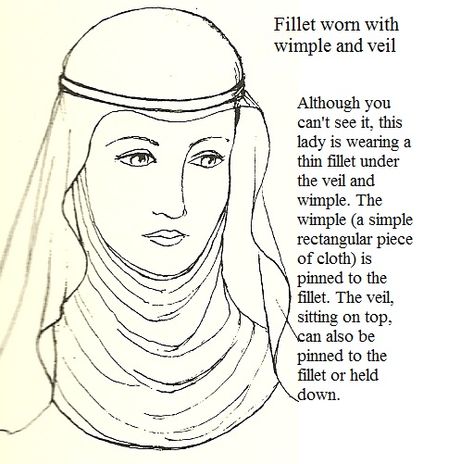 Period Head Coverings - Or alternately, What Hat Goes with My Outfit? - 13th Century Medieval Hats, Under The Veil, Medieval Hairstyles, Medieval Garb, Patron Vintage, Medieval Woman, Medieval Clothes, Head Coverings, Medieval Costume