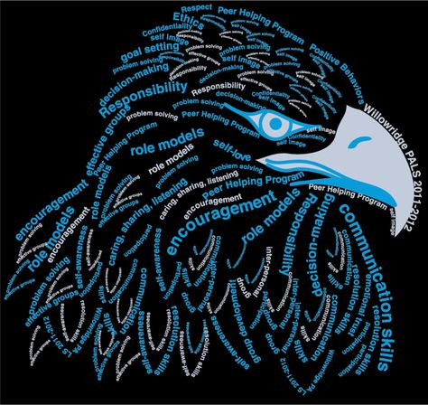 Eagle Outline, Leadership Classes, Word Cloud Art, High School Mascots, Poem Design, Eagle Symbol, Yearbook Ideas, Word Cloud, An Eagle