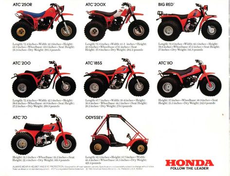 Farm Quad Bike, Honda 400ex Atv, Honda Trike, Quads 4 Wheelers, Quad Bike Desert, Vintage Honda Motorcycles, Bike Cart, Big Ford Trucks, Tricycle Bike