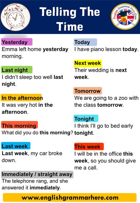 Telling the Time, Definition and Examples - English Grammar Here Time Definition, Today Tomorrow Yesterday, Yesterday Today Tomorrow, Sentence Examples, English Time, Transition Words, Opposite Words, Clock Display, Time Of The Day