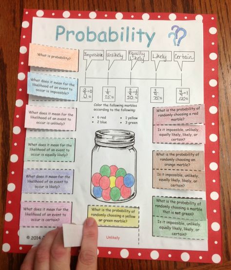 Probability Math Project, Probability Math Notes, Maths Portfolio, Math Project Ideas High Schools, Maths Project Ideas, Probability Lessons, Math Movies, Probability Activities, Probability Math