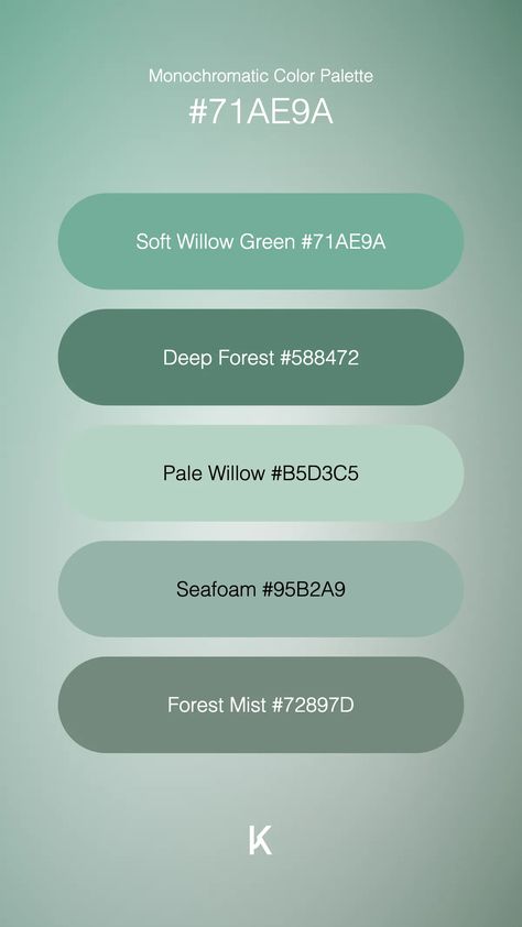 Monochromatic Color Palette Soft Willow Green #71AE9A · Deep Forest #588472 · Pale Willow #B5D3C5 · Seafoam #95B2A9 · Forest Mist #72897D Seafoam Color Palette, Ocean Green Color, Sea Green Colour, Aqua Color Palette, Forest Mist, Monochromatic Color Palette, Sea Green Color, Hex Color Palette, Willow Green