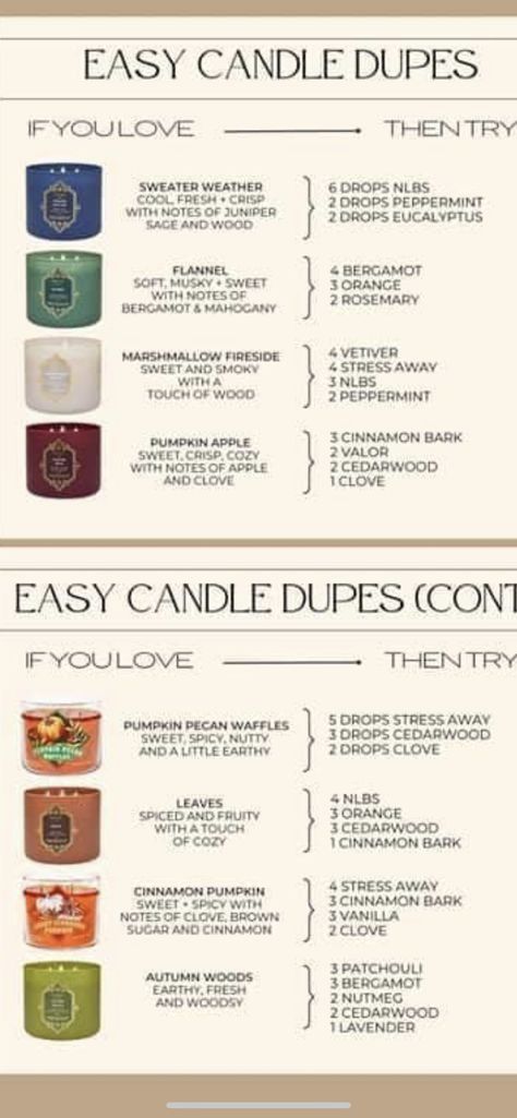 Sweater Weather Candle Diffuser Blend, Diy Cashmere Woods Scent, Pumpkin Apple Diffuser Blend, Candle Mixing Scents, Fall Candle Scents Essential Oils, Halloween Essential Oil Diy, Scent Recipes For Candles, Popular Candle Scents Essential Oils, Sandalwood Candle Recipe