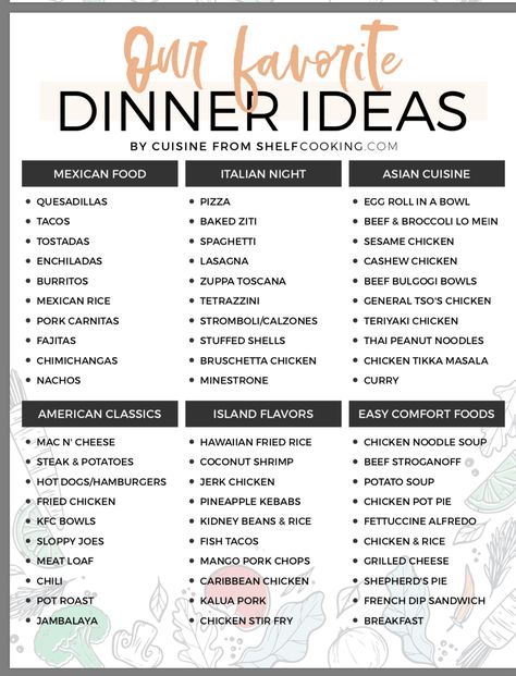 Dinner Menu Planning, Beef Dinner Recipes, Menu Sans Gluten, Ground Beef Dinner, Dinner Recipes With Ground Beef, Meal Planning Menus, Recipes With Ground Beef, Cooking Lunch, Meal Prep Plans