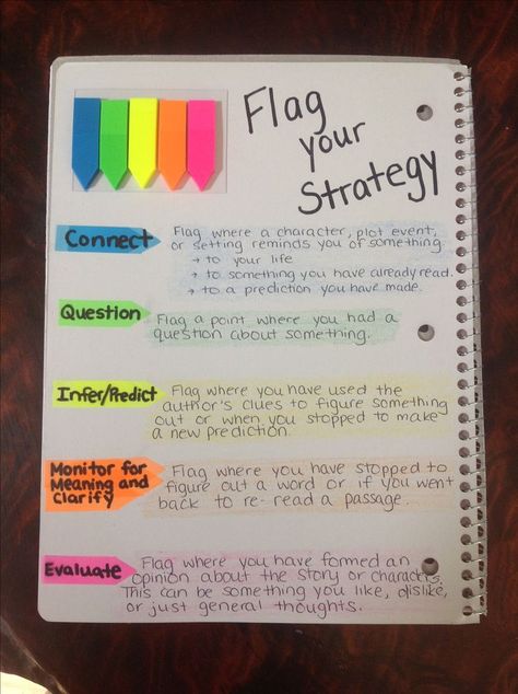 Flagging strategies for reading comprehension. They put the flags directly into the book while reading. Diy Bullet Journal, Studie Hacks, Studera Motivation, 4th Grade Reading, Comprehension Strategies, Couple Texts, Readers Workshop, Reading Workshop, Reading Classroom